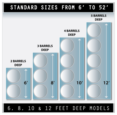 fire-rated-storage-6-to-52.png Standard sizes of fire-rated storage 6' to 52'